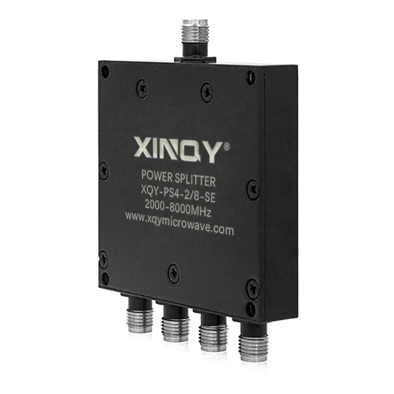 KINIQ